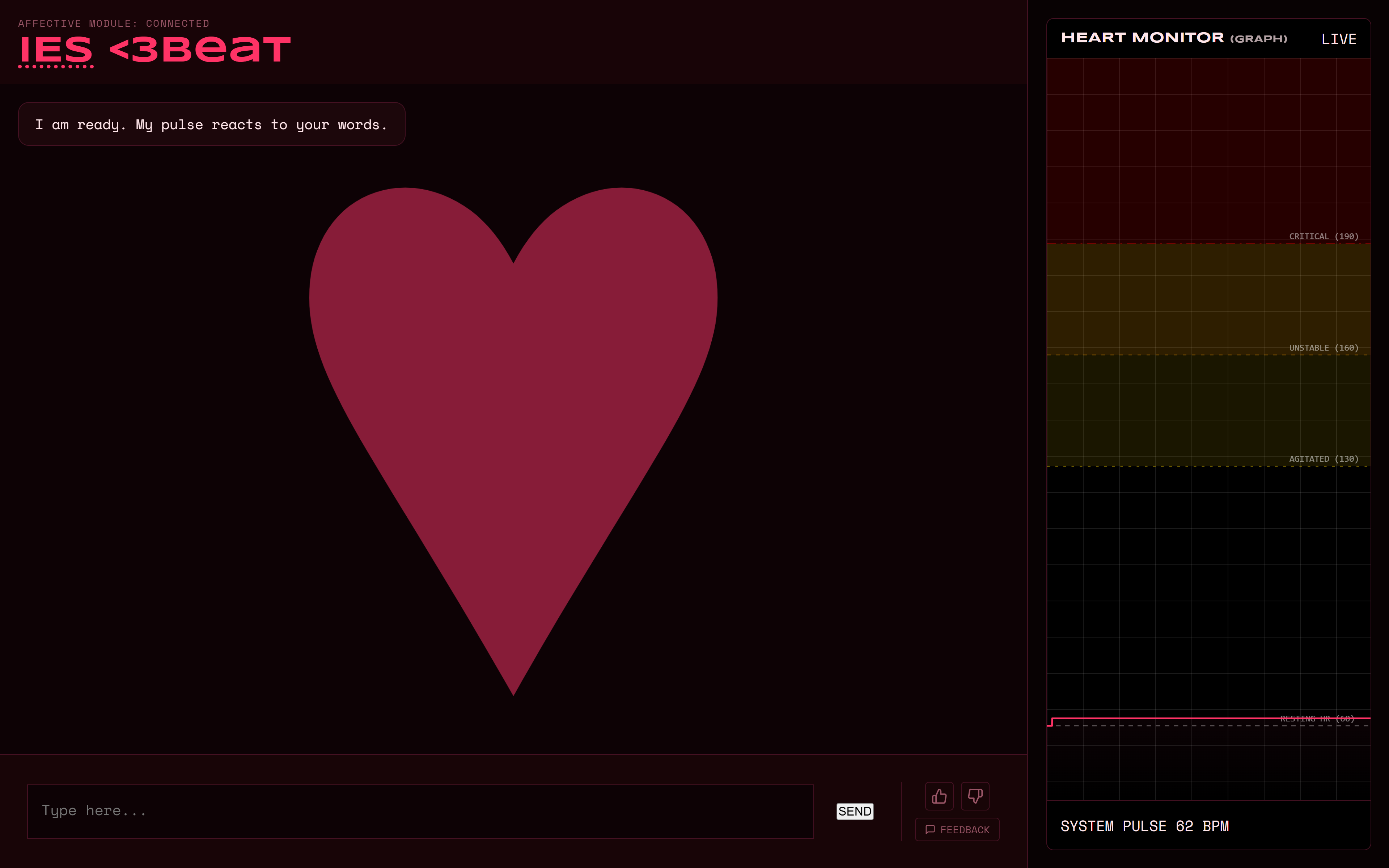 <3beat, unsuspecting